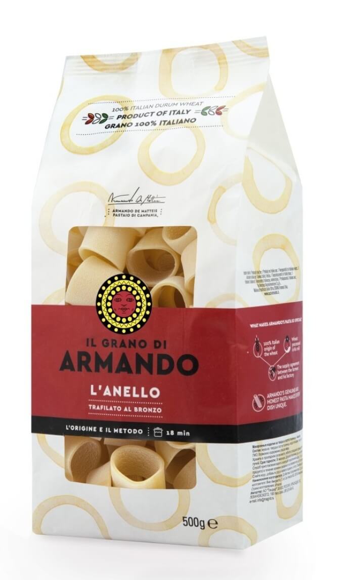 ANELLO