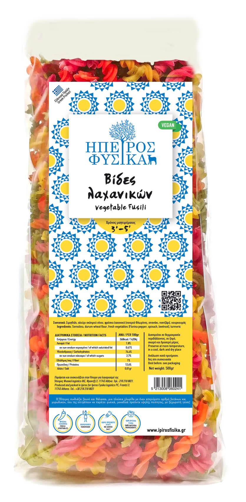 Βίδες λαχανικών