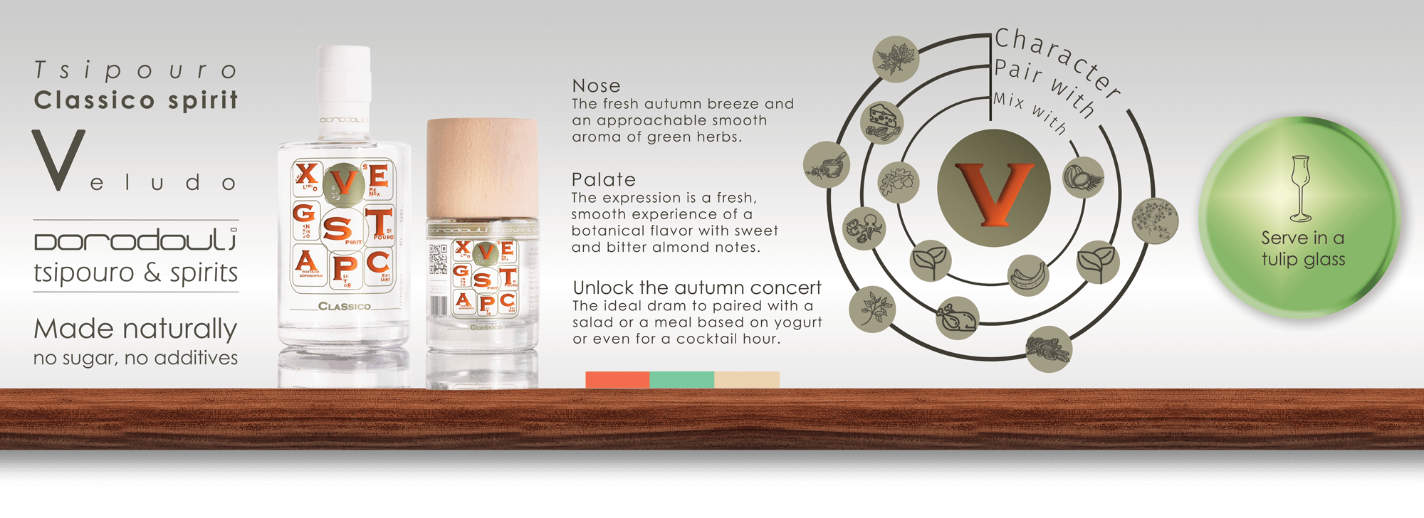 Classico V | Botanic Tsipouro