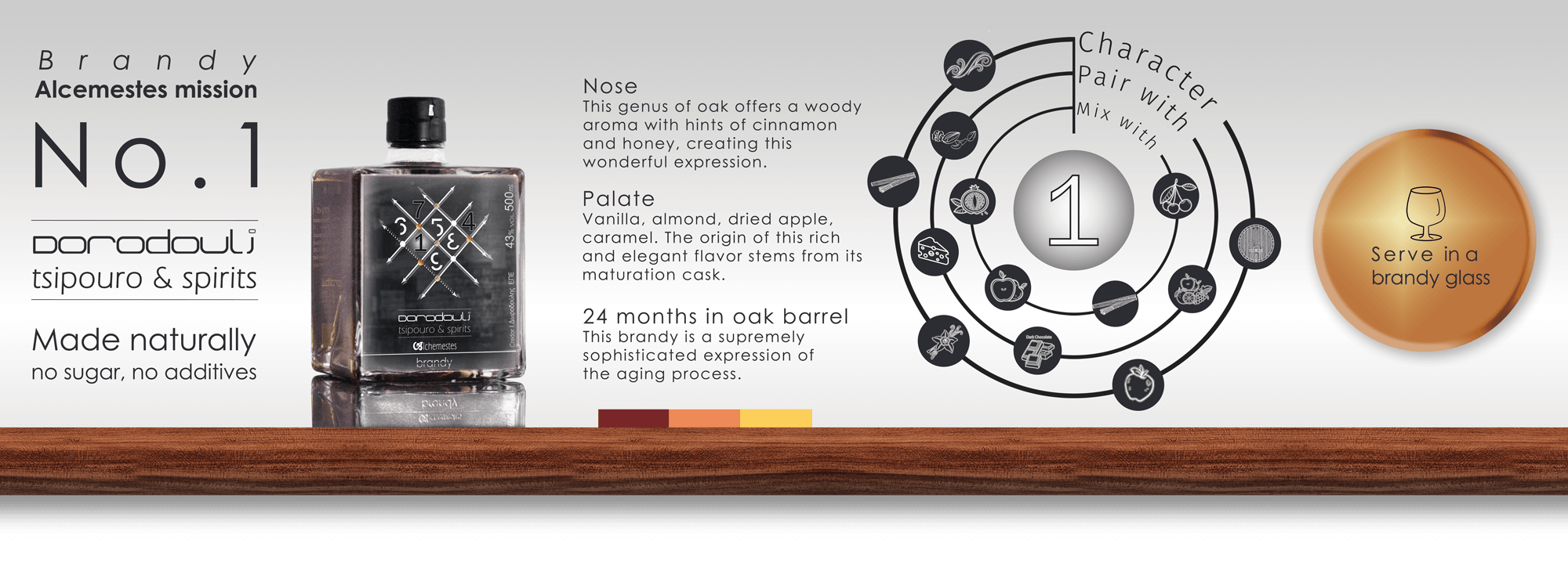 alchemestes No.1 | Amber Brandy