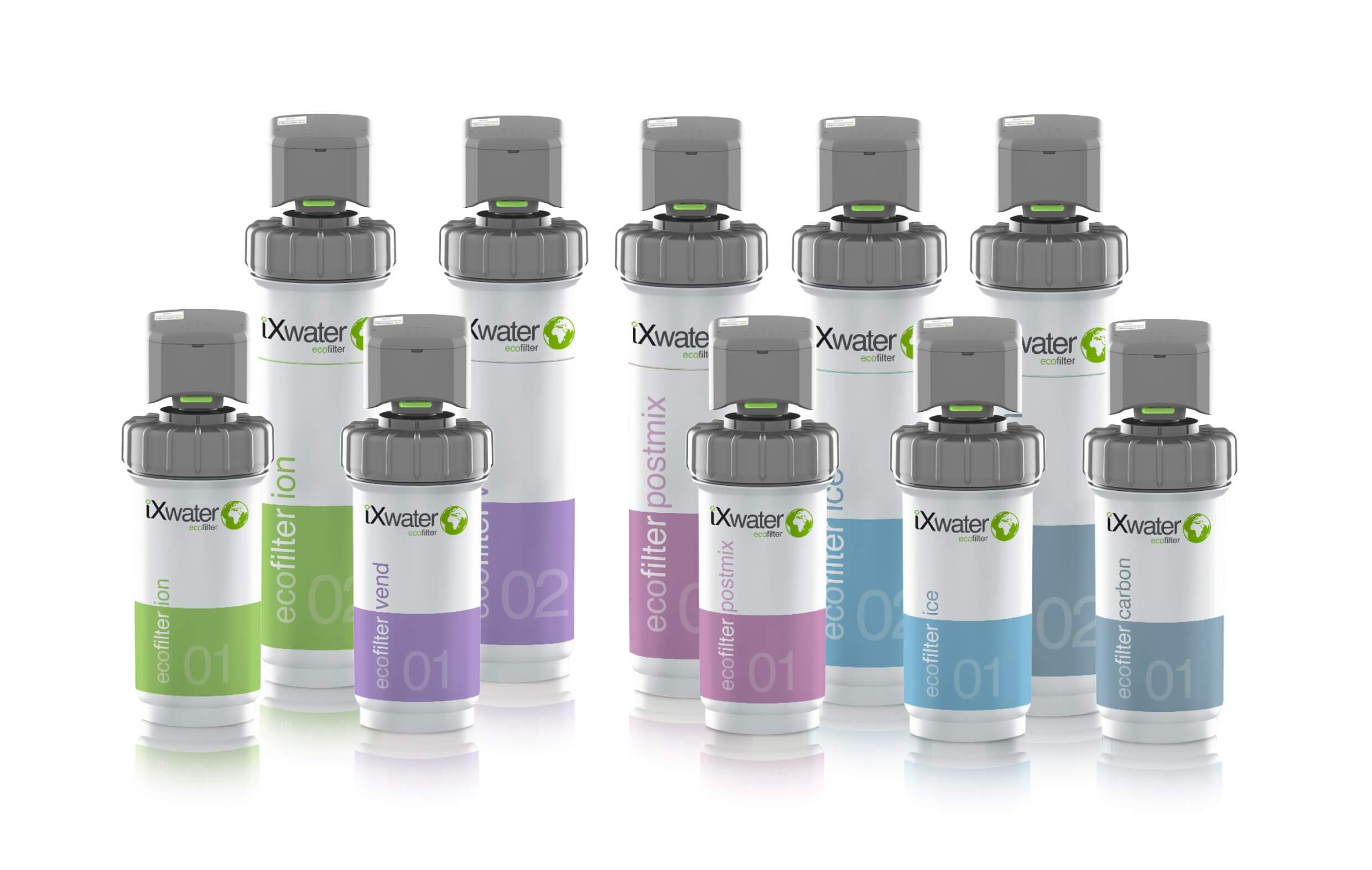 iX WATER ECO FRIENDLY FILTER SERIES