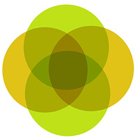 AEGEAN HERBS Logo