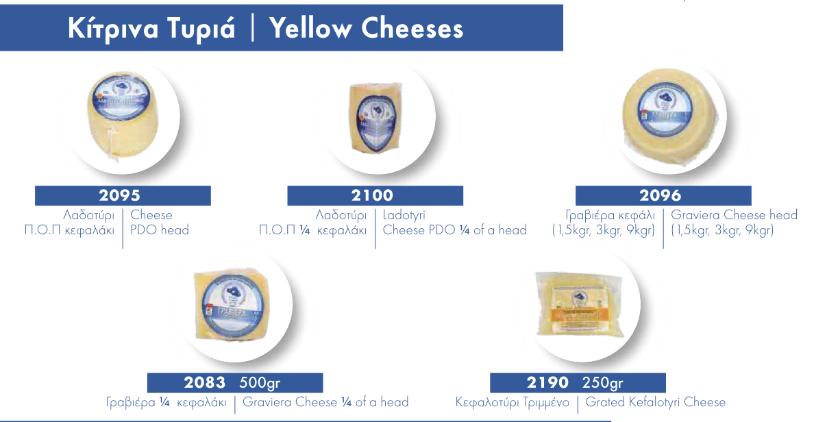 Κίτρινα Τυριά Μεσοτόπου