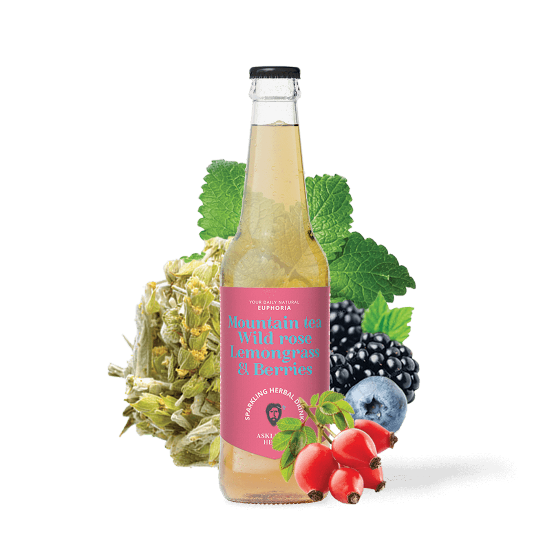 ΕΥΦΟΡΙΑ ΤΣΑΙ ΒΟΥΝΟΥ,ΜΕΛΙΣΣΟΧΟΡΤΟ,ΑΓΡΙΟ ΤΡΙΑΝΤΑΦΥΛΛΟ ΚΑΙ BERRIES