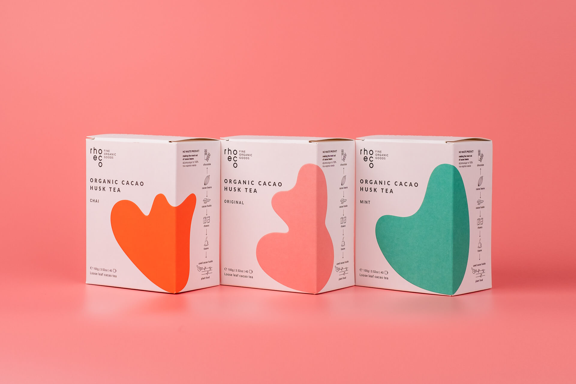 Ρόφημα Από Κέλυφος Σπόρων Κακάο