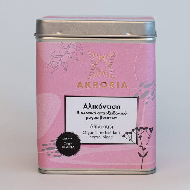 Αλικόντιση