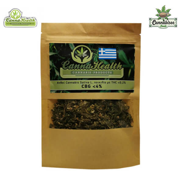 Aνθός των Αθηνών