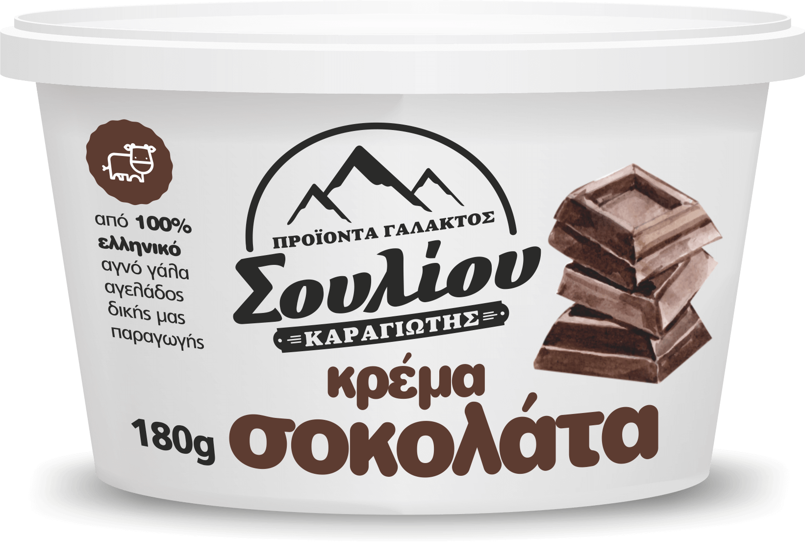 Κρέμα σοκολάτα