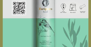 Zariphico bond