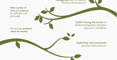 Private label extra virgin olive oil Φωτογραφία 