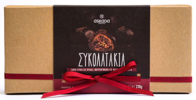 ΣΥΚΟΛΑΤΑΚΙΑ ΜΕ ΚΟΚΚΙΝΟ ΚΡΑΣΙ