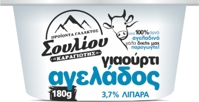 Γιαούρτι αγελάδος