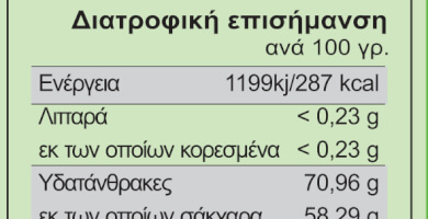 NECTAR PRIAPUS 250γρ Φωτογραφία 