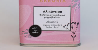 Αλικόντιση