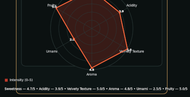 Βαλσάμικη κρέμα με ρόδι Φωτογραφία 