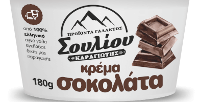 Κρέμα σοκολάτα